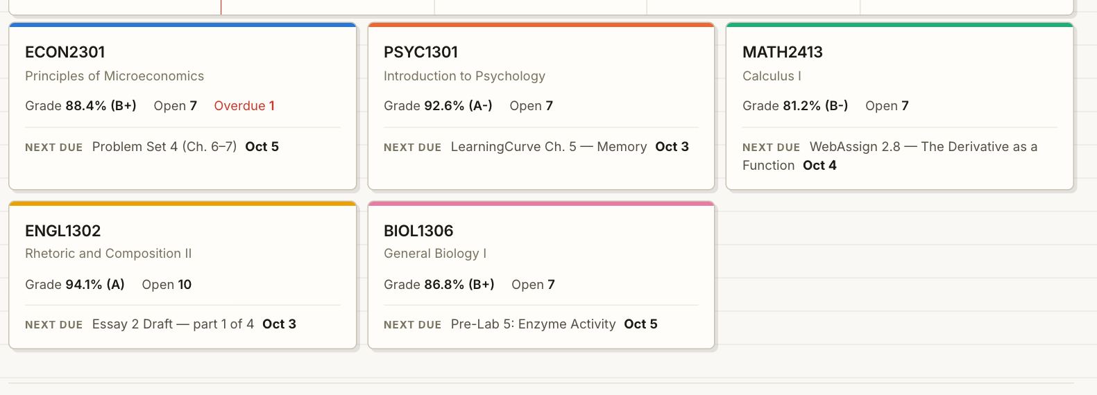 Slate's Courses page: one card per class with the next thing due